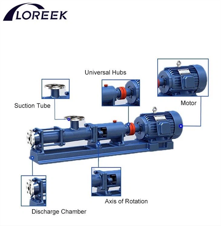 filter press screw pump
